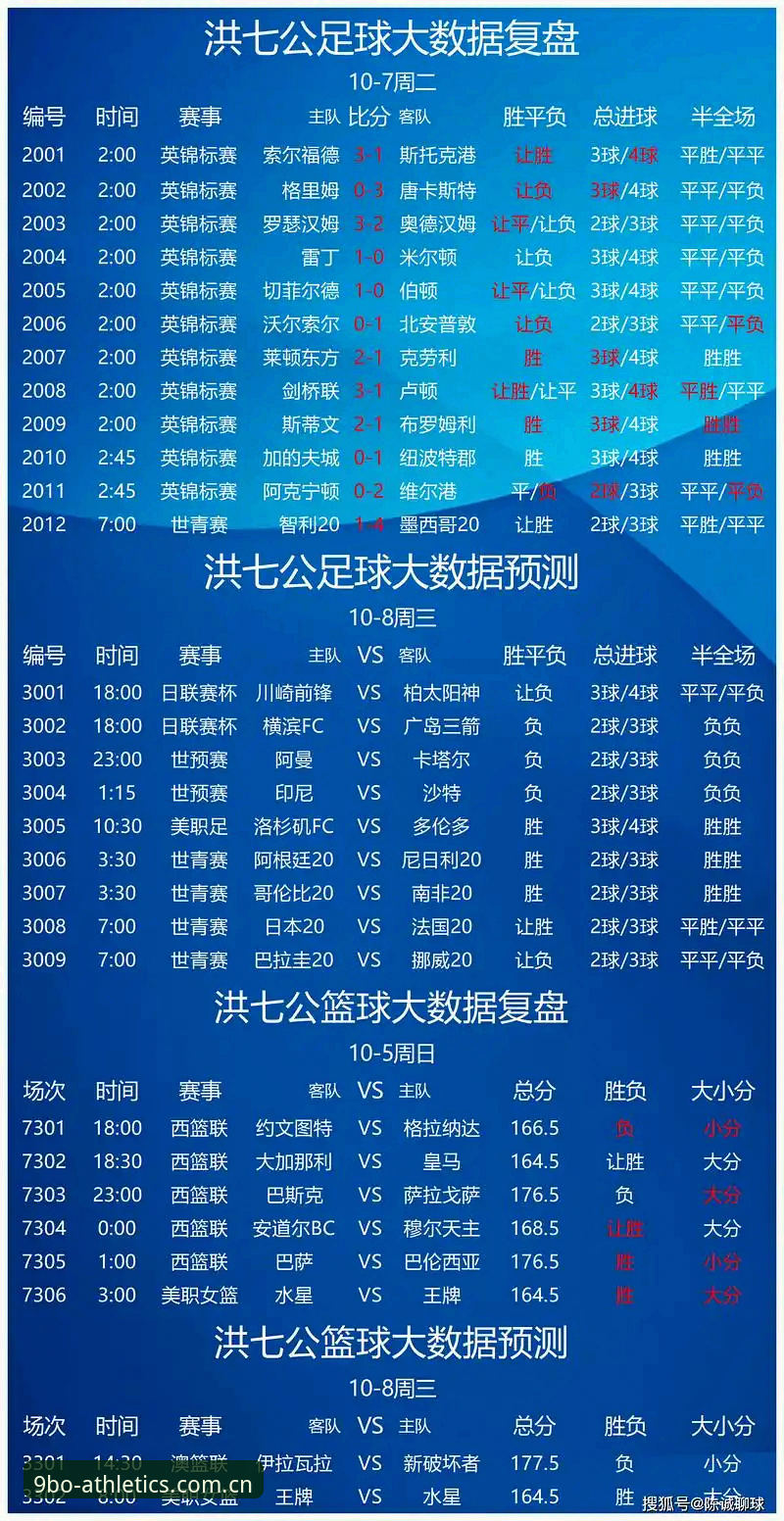 博体育登录入口 9博体育平台全面解析:从登录入口到App体验的深度分析